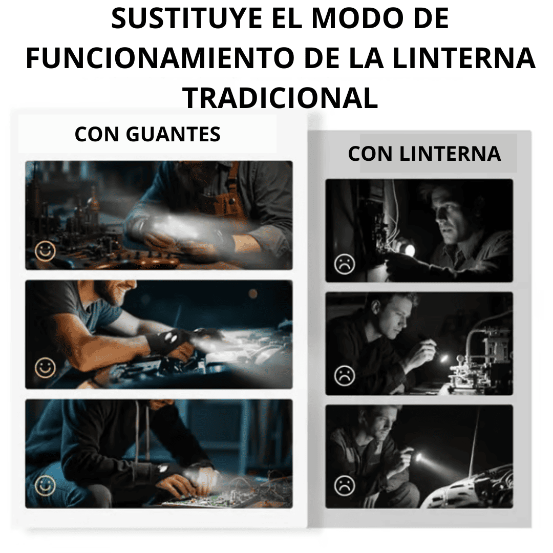 🎄Ofertas navideñas 49% de descuento - Guantes impermeables con linterna LED🦈