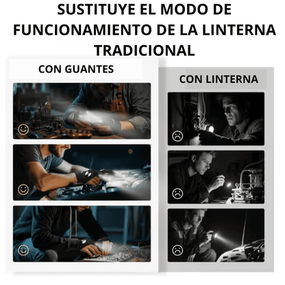 🎄Ofertas navideñas 49% de descuento - Guantes impermeables con linterna LED🦈