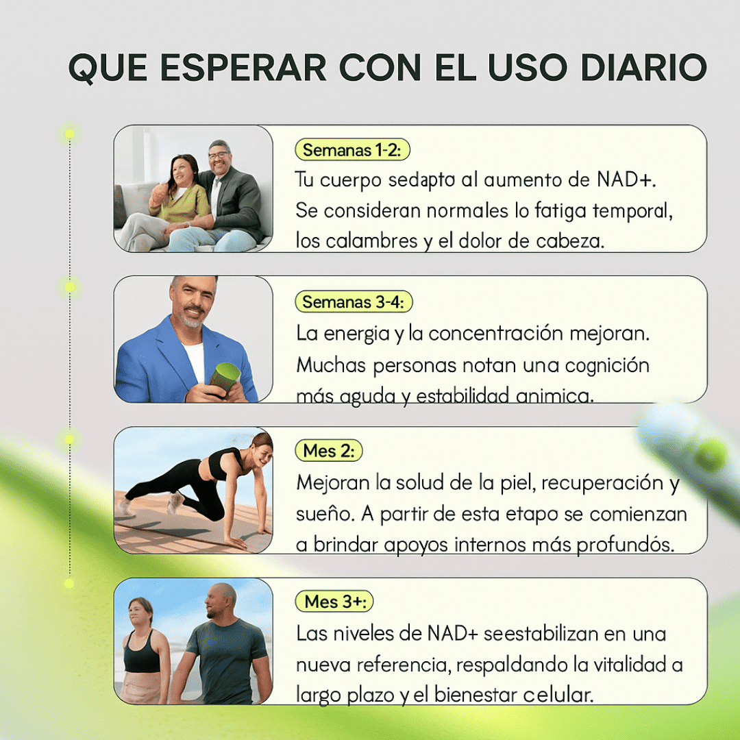 Suplemento antienvejecimiento avanzado Cata-Kor NAD+ con resveratrol
